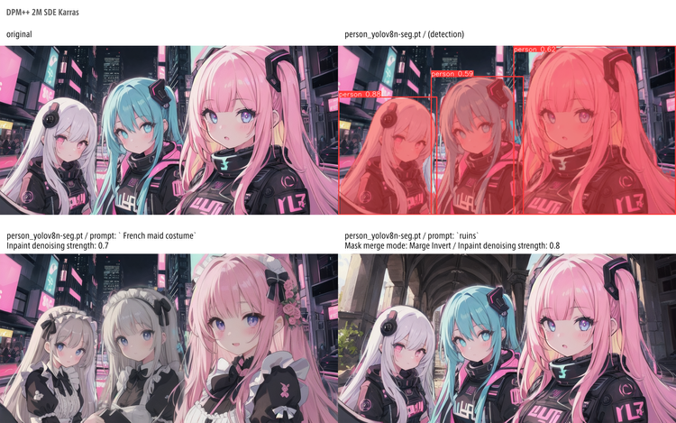 Stable Diffusion Web UIのtxt2imgを使って遊んでみるお話。